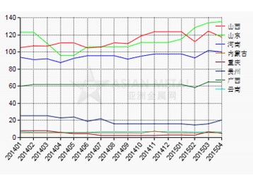 點擊登錄查看數(shù)據(jù)中心 會議圖片