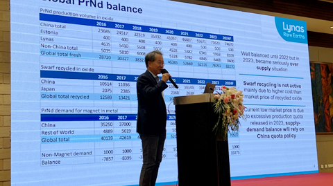 第十五屆國(guó)際稀土峰會(huì)