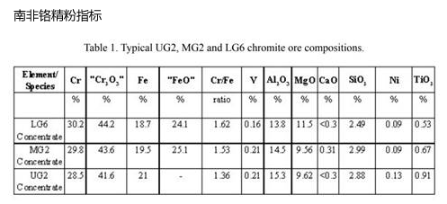 公司圖片-亞洲金屬
